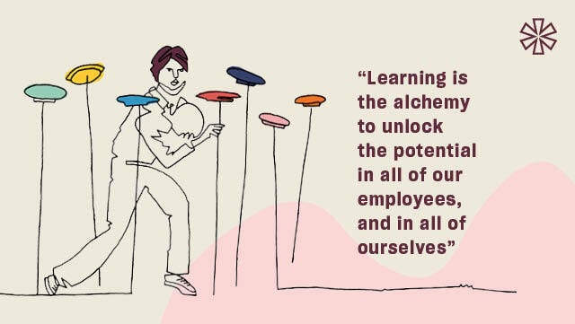 FT Learning_LinkedIn Blog_Social card size_640x361_3