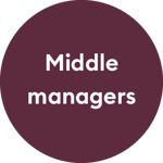 Middle managers