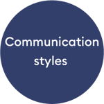 Communication styles