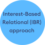 Interest-Based Relational (IBR) approach 
