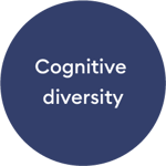 Cognitive diversity