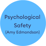 Psychological Safety (Amy Edmondson)