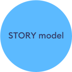 STORY model