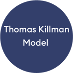 Thomas Killman Model