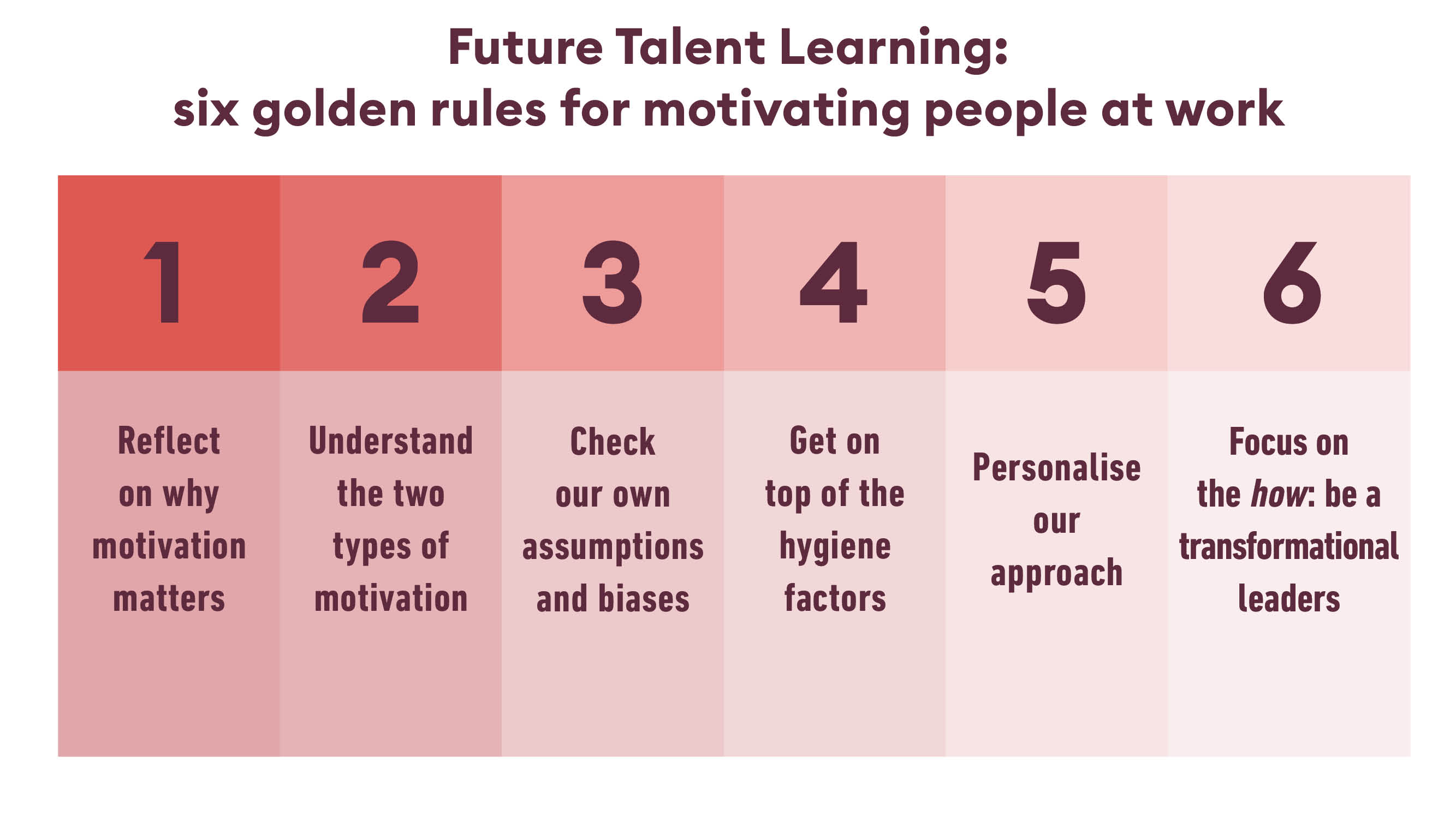 _Article graphics_FTL_NB_FT 6 rules for motivation