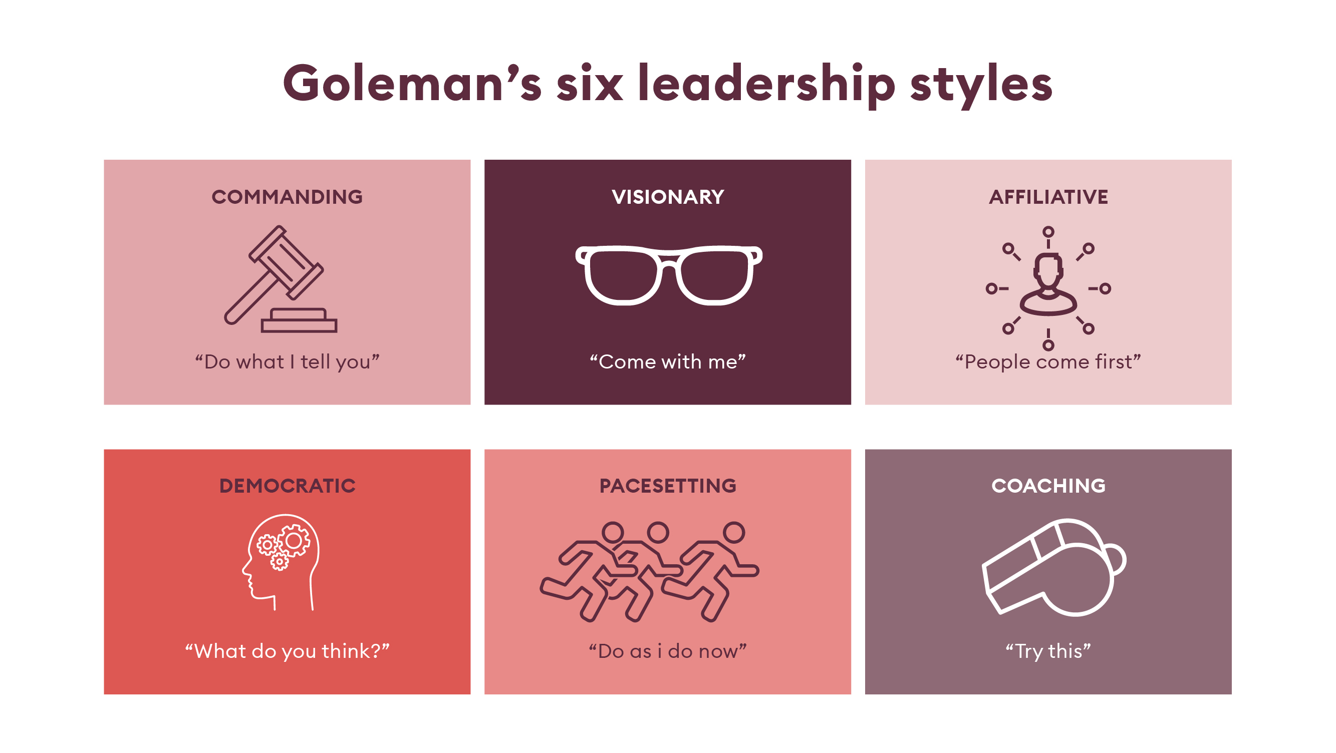 _Article graphics_FTL_NB_Golemans 6 leadership styles