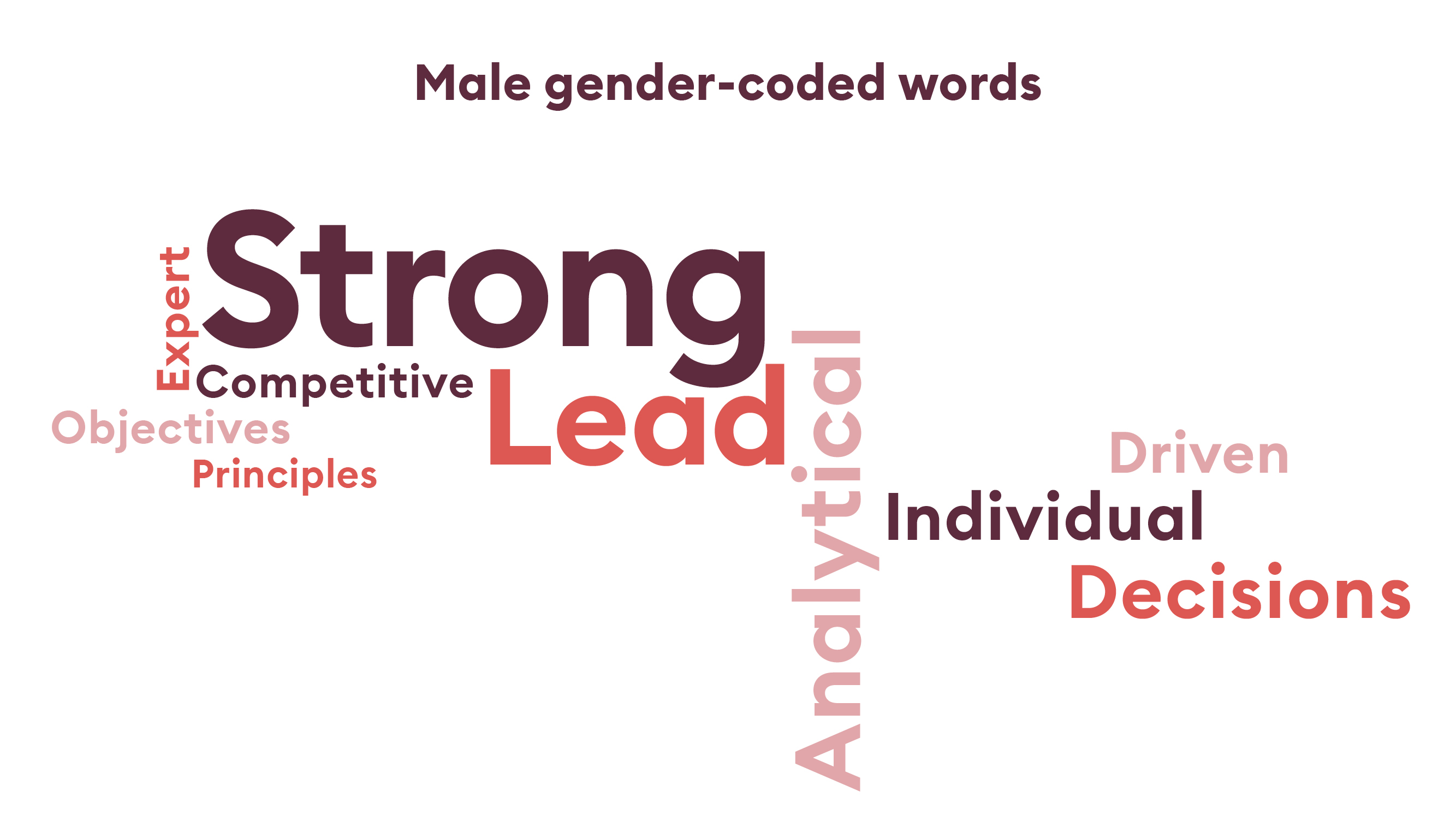 _Article graphics_FTL_NB_Male word cloud